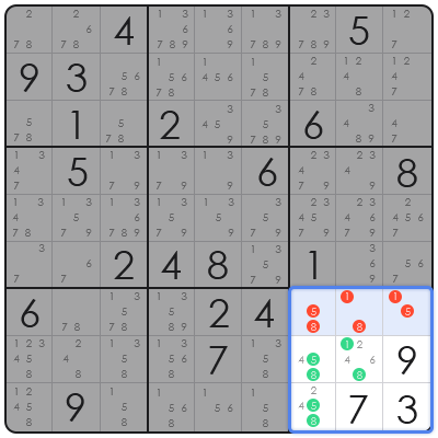 sudoku rules and basic strategies